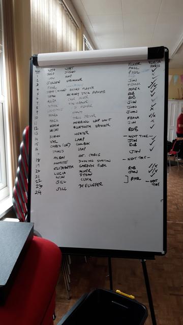 Twenty four non-sewing items today. This is a photo of them listed on our whiteboard.