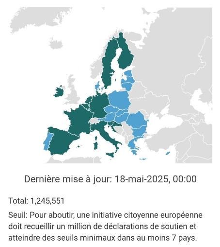 Les pays qui ont atteint leur seuil sont la Finlande la Suède l'Irlande l'Allemagne la Belgique les Pays-Bas la France l'Espagne Italie la Slovénie et la Croatie