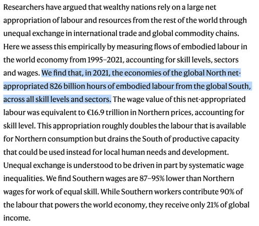 Researchers have argued that wealthy nations rely on a large net appropriation of labour and resources from the rest of the world through unequal exchange in international trade and global commodity chains. Here we assess this empirically by measuring flows of embodied labour in the world economy from 1995–2021, accounting for skill levels, sectors and wages. We find that, in 2021, the economies of the global North net-appropriated 826 billion hours of embodied labour from the global South, across all skill levels and sectors. The wage value of this net-appropriated labour was equivalent to €16.9 trillion in Northern prices, accounting for skill level. This appropriation roughly doubles the labour that is available for Northern consumption but drains the South of productive capacity that could be used instead for local human needs and development. Unequal exchange is understood to be driven in part by systematic wage inequalities. We find Southern wages are 87–95% lower than Northern wages for work of equal skill. While Southern workers contribute 90% of the labour that powers the world economy, they receive only 21% of global income.