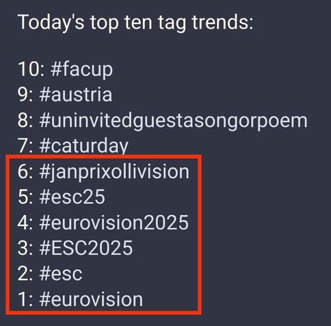 Screenshot: Top Ten der Hashtags des Tages