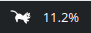 Image of a cat in a running pose, and a percentage of CPU use displayed as 11.2%