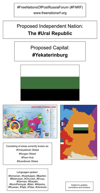 Information, flag, and maps showing proposed independent nation of The Ural Republic (from the website of the Free Nations of Post-Russia Forum).