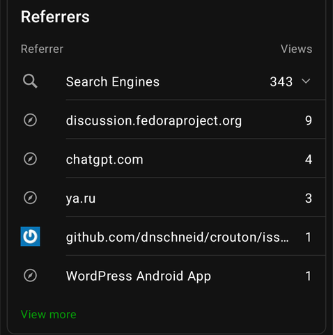 4 referrals from ChatGPT to my WordPress site