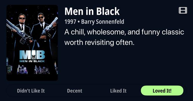 Movie rating interface showing "Men in Black" (1997) directed by Barry Sonnenfeld. The poster features two agents in black suits holding futuristic weapons against a starry background with the MIB logo. The review reads "A chill, wholesome, and funny classic worth revisiting often." At the bottom, a rating scale shows options: "Didn't Like It," "Decent," "Liked It," and "Loved It!" with the last option highlighted in green, indicating the user's selection. The dark interface has a film icon in the upper right corner.