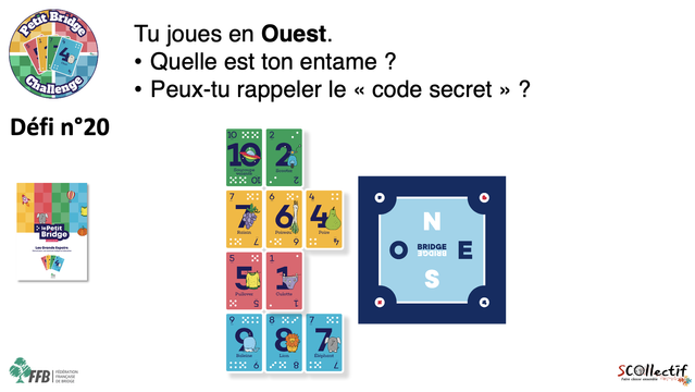 Défi n°20 du Petit Bridge Challenge

Tu joues en Ouest.
- Quelle est ton entame ?
- Peux-tu rappeler le "code secret" ?

Cartes de Ouest : 
Vert : 10 - 2
Jaune : 7 - 6- 4
Rouge : 5 - 1
Bleu : 9 - 8 - 7