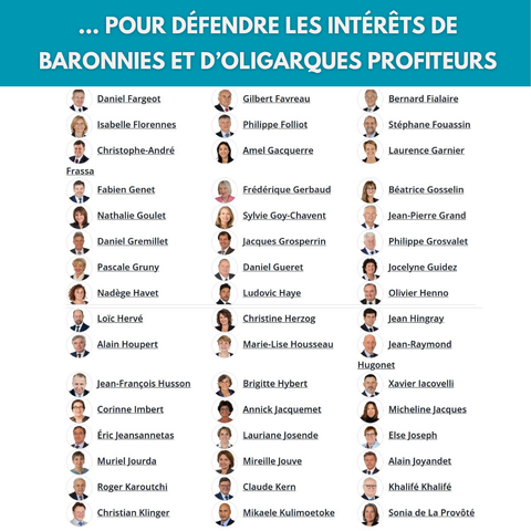 ... POUR DÉFENDRE LES INTÉRÊTS DE BARONNIES ET D’OLIGARQUES PROFITEURS


Suite de la listes des sénateurs