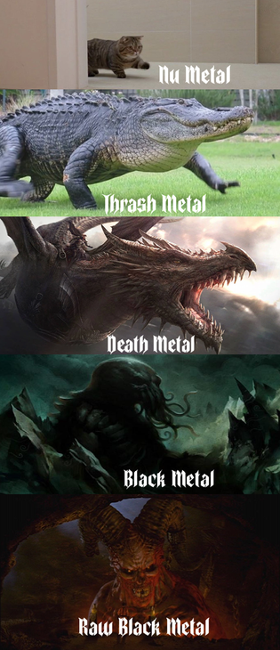 Meme in which five images of five creatures are describing five Heavy Metal subgenres (the names of the subgenres are written in a font similar to Gothic type):

a cat: Nu Metal
an alligator: Thrash Metal
a dragon: Death Metal
the demonic monster named Cthulhu: Black Metal
a devil-like creature with horns: Raw Black Metal