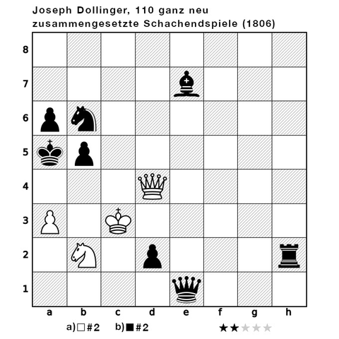 A chess board illustrating the starting position and instructions for the chess problem, "a) White to move and checkmate in two moves and then b) Black to move and checkmate in two moves." The chess pieces are arranged as follows: White - King: c3, Queen: d4, Knights: b2, pawns: a3; Black - King: a5, Queen: e1, Rooks: h2, Bishops: e7, Knights: b6, pawns: d2 b5 a6.
