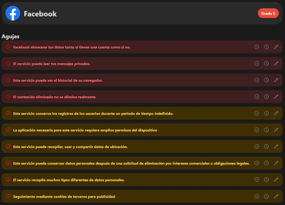 Términos de uso de Facebook