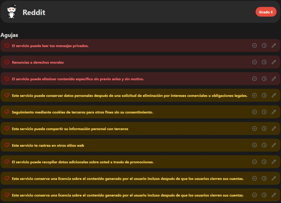 Términos de uso de Reddit