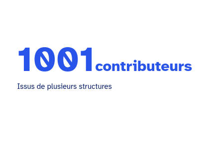 copie d'écran montrant "1001 contributeurs"