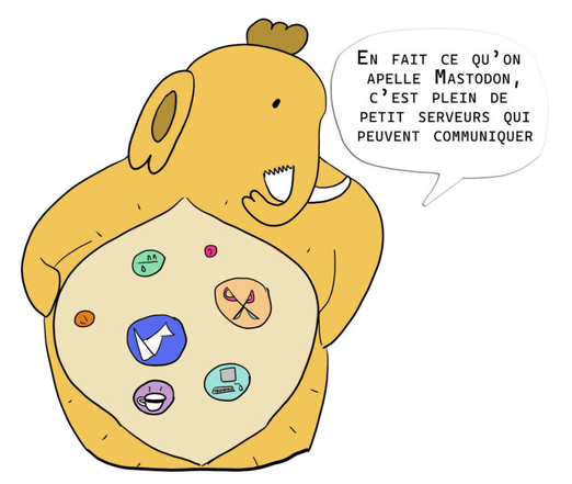 un gros mastodon qui ouvre son ventre et on voit plein de logo de serveurs à l'intérieur "en fait ce qu'on appelle Mastodon, c'est plein de petit serveurs qui peuvent communiquer"