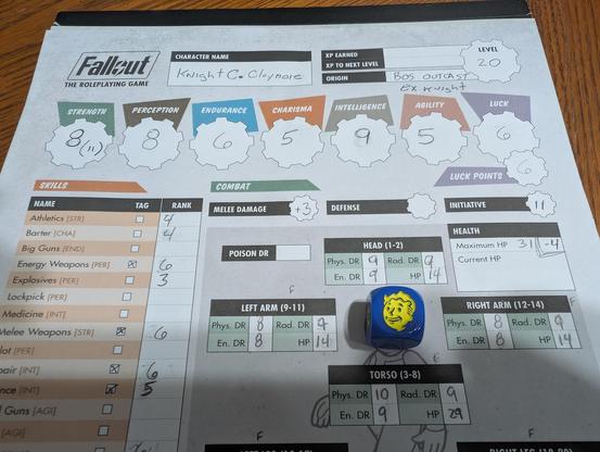 Level 20 Fallout TTRPG Character sheet