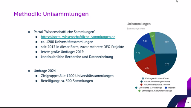 Umfragemethodik

Folie: Magdalene Schlösser / Johannes Schäffer