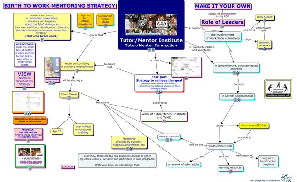 This concept map shows a commitment any leader could make to helping youth living in high poverty areas move safely through school and into adult lives, with  jobs that help them raise their own kids free of poverty.