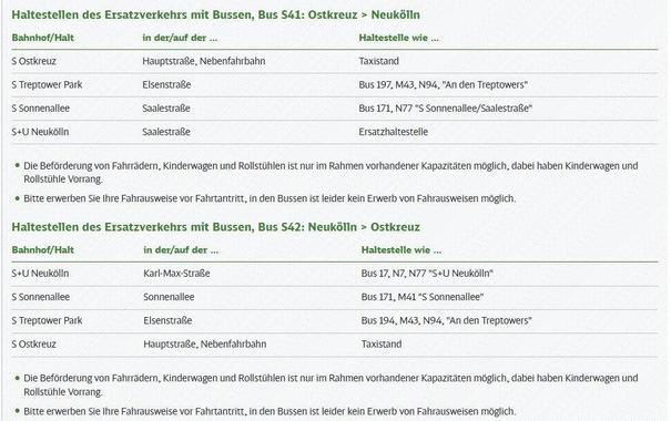 Informationen zum Ersatzverkehr mit Bussen für die S-Bahn-Linien S41 und S42 zwischen Ostkreuz und Neukölln. Die Tabelle listet die Haltestellen des Ersatzverkehrs mit ihrer genauen Lage und Erreichbarkeit auf.

Für Bus S41 von Ostkreuz nach Neukölln:
- Bahnhof/Halt: S Ostkreuz. Lage: in der Hauptstraße, Nebenfahrbahn. Erreichbar wie: Taxistand.
- Bahnhof/Halt: S Treptower Park. Lage: in der Elsenstraße. Erreichbar über: Bus 197, M43, N94, Haltestelle "An den Treptowers".
- Bahnhof/Halt: S Sonnenallee. Lage: in der Saalestraße. Erreichbar über: Bus 171, N77, Haltestelle "S Sonnenallee/Saalestraße".
- Bahnhof/Halt: S+U Neukölln. Lage: in der Saalestraße. Erreichbar wie: Ersatzhaltestelle.

Hinweis: Die Beförderung von Fahrrädern, Kinderwagen und Rollstühlen ist nur im Rahmen vorhandener Kapazitäten möglich, dabei haben Kinderwagen und Rollstühle Vorrang. Bitte erwerben Sie Ihre Fahrausweise vor Fahrtantritt, in den Bussen ist leider kein Erwerb von Fahrausweisen möglich.

Für Bus S42 von Neukölln nach Ostkreuz:
- Bahnhof/Halt: S+U Neukölln. Lage: in der Karl-Marx-Straße. Erreichbar über: Bus 17, N7, N77, Haltestelle "S+U Neukölln".
- Bahnhof/Halt: S Sonnenallee. Lage: in der Sonnenallee. Erreichbar über: Bus 171, M41, Haltestelle "S Sonnenallee".
- Bahnhof/Halt: S Treptower Park. Lage: in der Elsenstraße. Erreichbar über: Bus 194, M43, N94, Haltestelle "An den Treptowers".
- Bahnhof/Halt: S Ostkreuz. Lage: in der Hauptstraße, Nebenfahrbahn. Erreichbar wie: Taxistand.

Die Hinw
