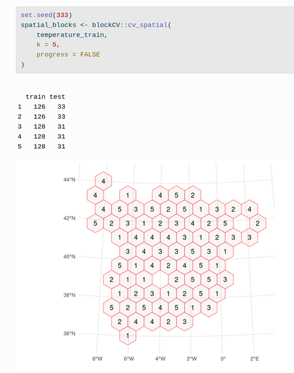 A blog post screenshot