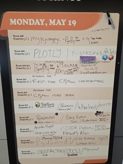 A sprint board containing a list of rooms and hand-written projects next to them. The contents of the board are transcribed within these posts.