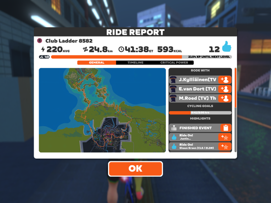 Screenshot from Zwift showing ride map and key statistics