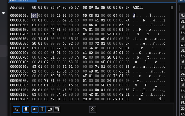 "Very stupid RLE", where runs of zeroes are collapsed but individual letters are spaced out by four bytes each
