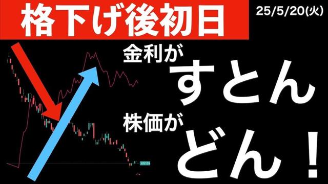 【格下げ後初日の反応】金利がすとん！株価はどん！