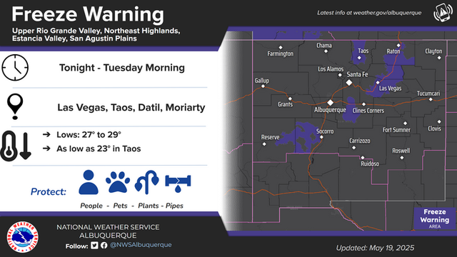 Parts of New Mexico are under a freeze warning tonight.