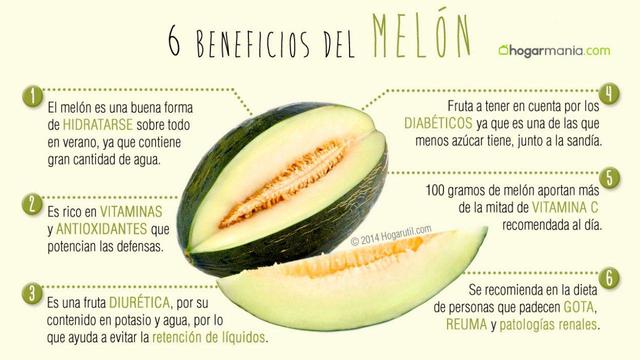 Se ve un melón, con una rebanada cortada, y el texto que acompaña esta publicación, sobre un fondo amarillo claro.