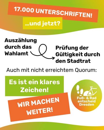 17.000 UNTERSCHRIFTEN!
...und jetzt?
Auszählung durch das Wahlamt
Prüfung der Gültigkeit durch den Stadtrat
Auch mit nicht erreichtem Quorum:
Es ist ein klares Zeichen!
WIR MACHEN WEITER!
Fuß- & Rad entscheid
Dresden