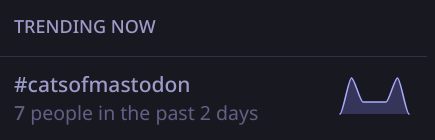The "Trending now" section of a Mastodon web client. The activity graph next to the #catsofmastodon tag looks like a pair of cat ears.