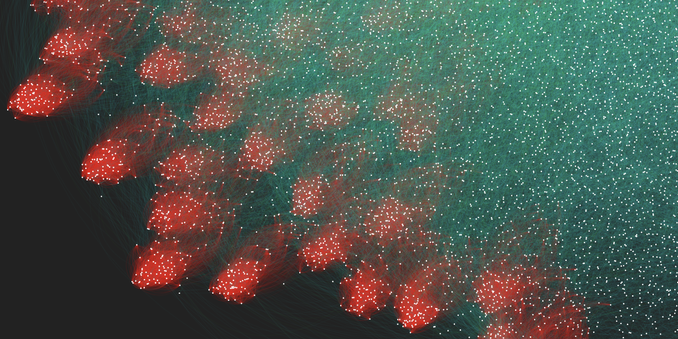 complex network visualization with emerging clusters