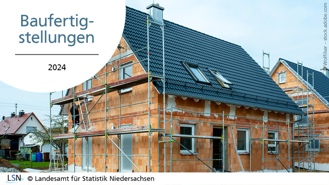 Baufertigstellungen, 2024. Das Bild zeigt ein Einfamilienhaus im Rohbau. Ein Bauarbeiter steht auf dem Gerüst und arbeitet an der Fassade.