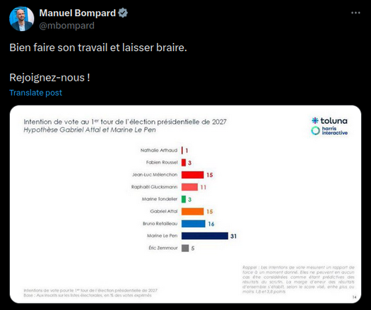 Bompard sur Twitter: 

"Bien faire son travail et laisser braire.

Rejoignez-nous !"

En dessous, le graph du sondage qui place Mélenchon en tête de la gauche avec 15%.