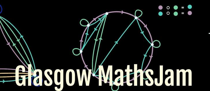 A black background with some mathematical symbols, and the words Glasgow MathsJam in large white letters.