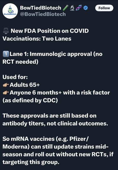 A tweet from BowTiedBiotech discusses the new FDA position on COVID vaccinations, outlining two approval lanes. Lane 1 covers immunologic approval without the need for randomized controlled trials (RCTs), targeting adults 65+ and individuals 6+…