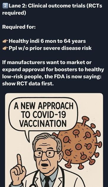 An illustration features a doctor speaking with a raised finger, accompanied by a stylized representation of a coronavirus. The text discusses clinical outcome trials (RCTs) required for COVID-19 vaccinations, focusing on healthy individuals and the FDA's requirements for booster approvals…