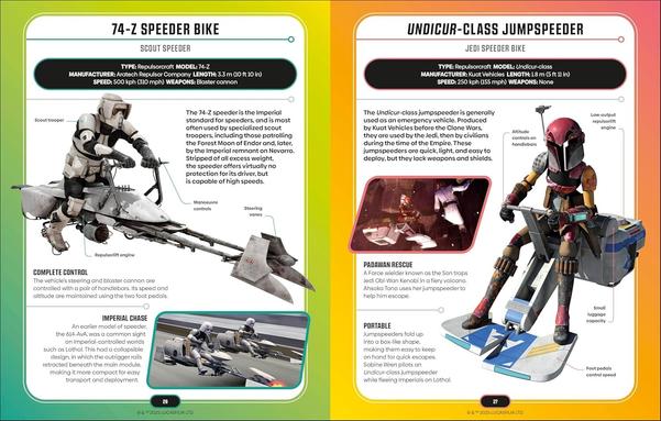 Exemple de pages du livre, consacré au speeder-bike impérial et au jumpspeeder. De grandes photos de chacun des véhicules, une bannière comportant des informations techniques comme le type, le modèle, le fabricant, sa longueur, sa vitesse maximale et ses armes s'il en est équipé.
Chaque véhicule comporte un petit texte d'introduction et/ou présentation.