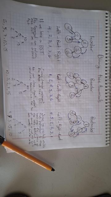 Notes of each bst traversals. A representation, how to use it , Why to use it and example in BST