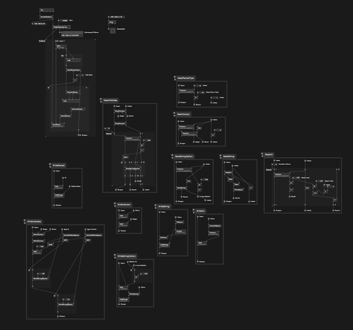 screenshot of vvvv patch