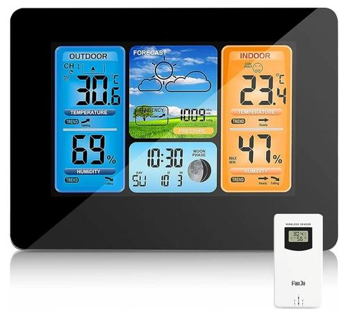 Generic weather station with a sensor, product image from Amazon