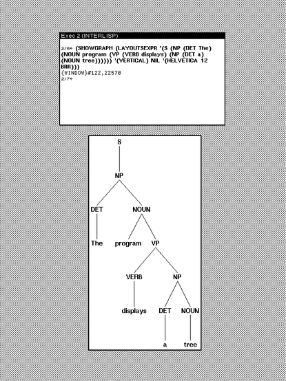 Screenshot of a portion of the black and white desktop of a 1980s graphical workstation environment. The desktop has a gray background pattern and a window with a white background and a title bar with white text on a black background. The window is a Lisp REPL where the following expression is evaluated:

(SHOWGRAPH (LAYOUTSEXPR '(S (NP (DET The) (NOUN program (VP (VERB displays) (NP (DET a) (NOUN tree)))))) '(VERTICAL) NIL '(HELVETICA 12 BRR)))

Beneath the REPL window is a graphical window that displays the syntax tree represented by the expression.
