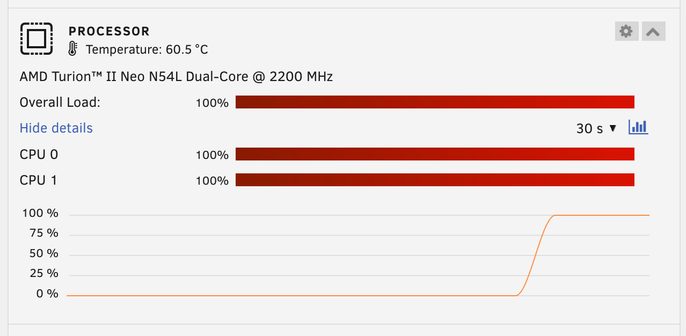 Screenshot of the resource usage of my unraid server whilst clearing the drives