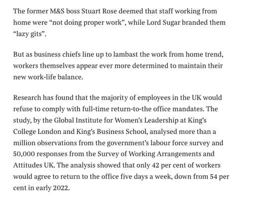 Part of the article, reads 'The former M&S boss Stuart Rose deemed that staff working from home were "not doing proper work", while Lord Sugar branded them
"lazy gits".
But as business chiefs line up to lambast the work from home trend, workers themselves appear ever more determined to maintain their new work-life balance.
Research has found that the majority of employees in the UK would refuse to comply with full-time return-to-the office mandates. The study, by the Global Institute for Women's Leadership at King's College London and King's Business School, analysed more than a million observations from the government's labour force survey and 50,000 responses from the Survey of Working Arrangements and Attitudes UK. The analysis showed that only 42 per cent of workers would agree to return to the office five days a week, down from 54 per cent in early 2022.'