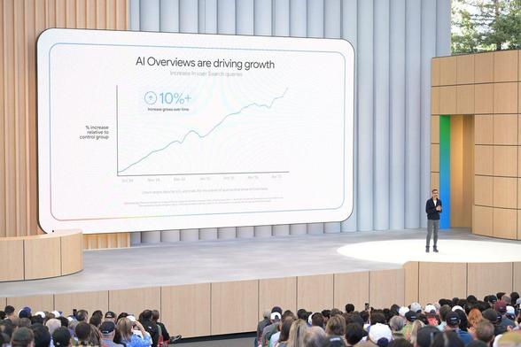 10% chart pichai google