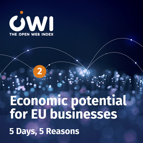 5 Days, 5 Reasons for the OWI: 
Reason 2: Economic Potential for EU Businesses