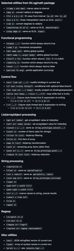 Screenshot excerpt from the project readme, listing basic core language features...