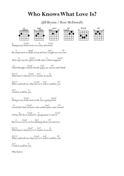 Guitar chord diagrams and lyrics for Who Knows What Love Is by Strawberry Switchblade