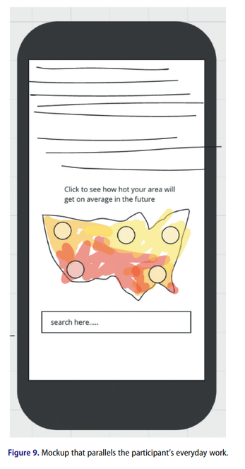 Figure 9: Smartphone mockup displaying a climate impact app interface. The screen shows abstract lines representing text, a prompt reading “Click to see how hot your area will get on average in the future,” a heat map of a U.S. state with colored regions and dots, and a search bar below.