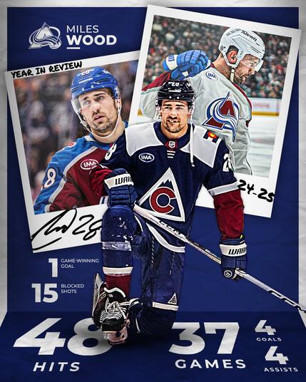 Miles Wood Year in Review 
1 Game-Winning Goal 
15 Blocked Shots 
48 Hits 
37 Games 
4 Goals 
4 Assists