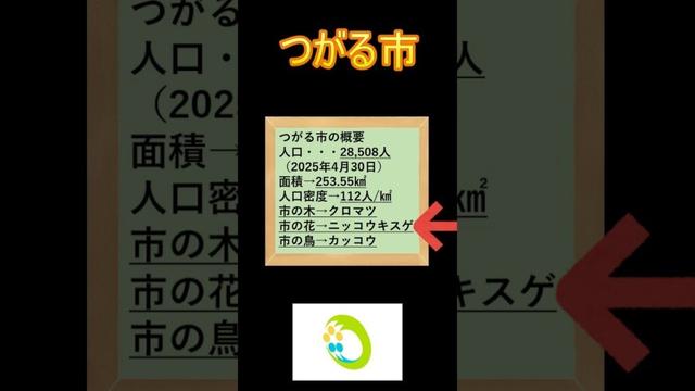 日本の市町村紹介~青森県つがる市~ #青森県 #青森 #つがる市 #亀ヶ岡遺跡 #土偶