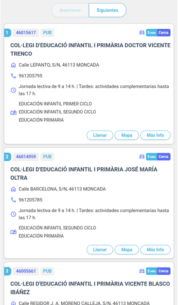 Pantallazo de la pantalla con las tarjetas de los coles ordenadas por distancia (aproximada), con botones para poder llamar al cole, ver más detalles, etc.